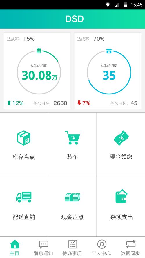 ebest銷售管理軟件 賦能飲料行業銷售自動化，助力企業高效增長